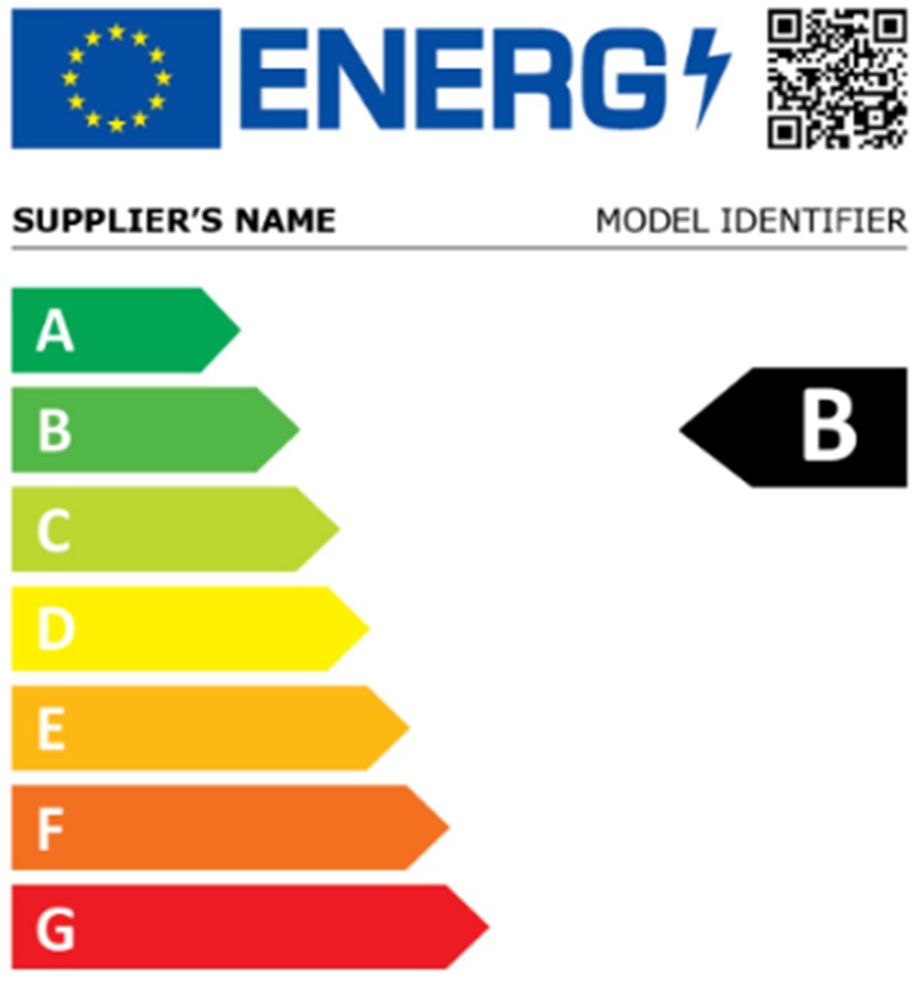 energielabels