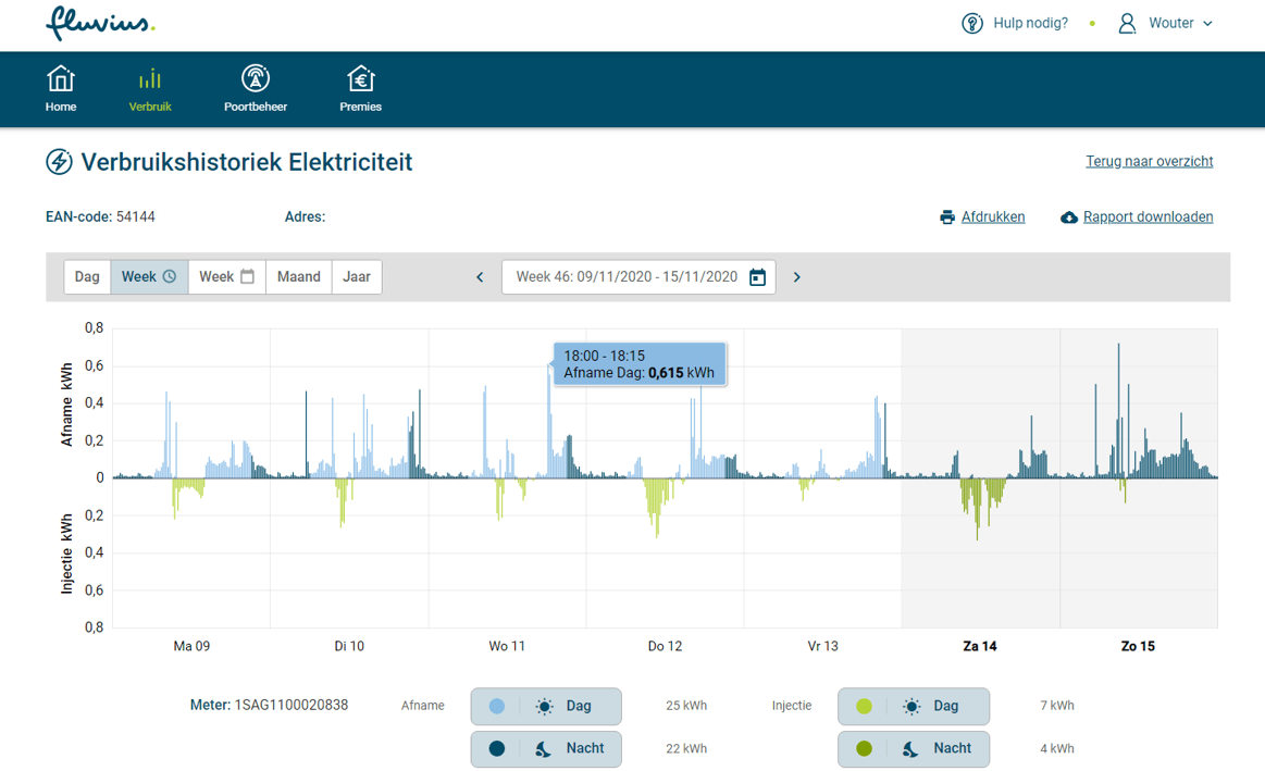 Piekvermogen nu raadpleegbaar in klantenzone Fluvius