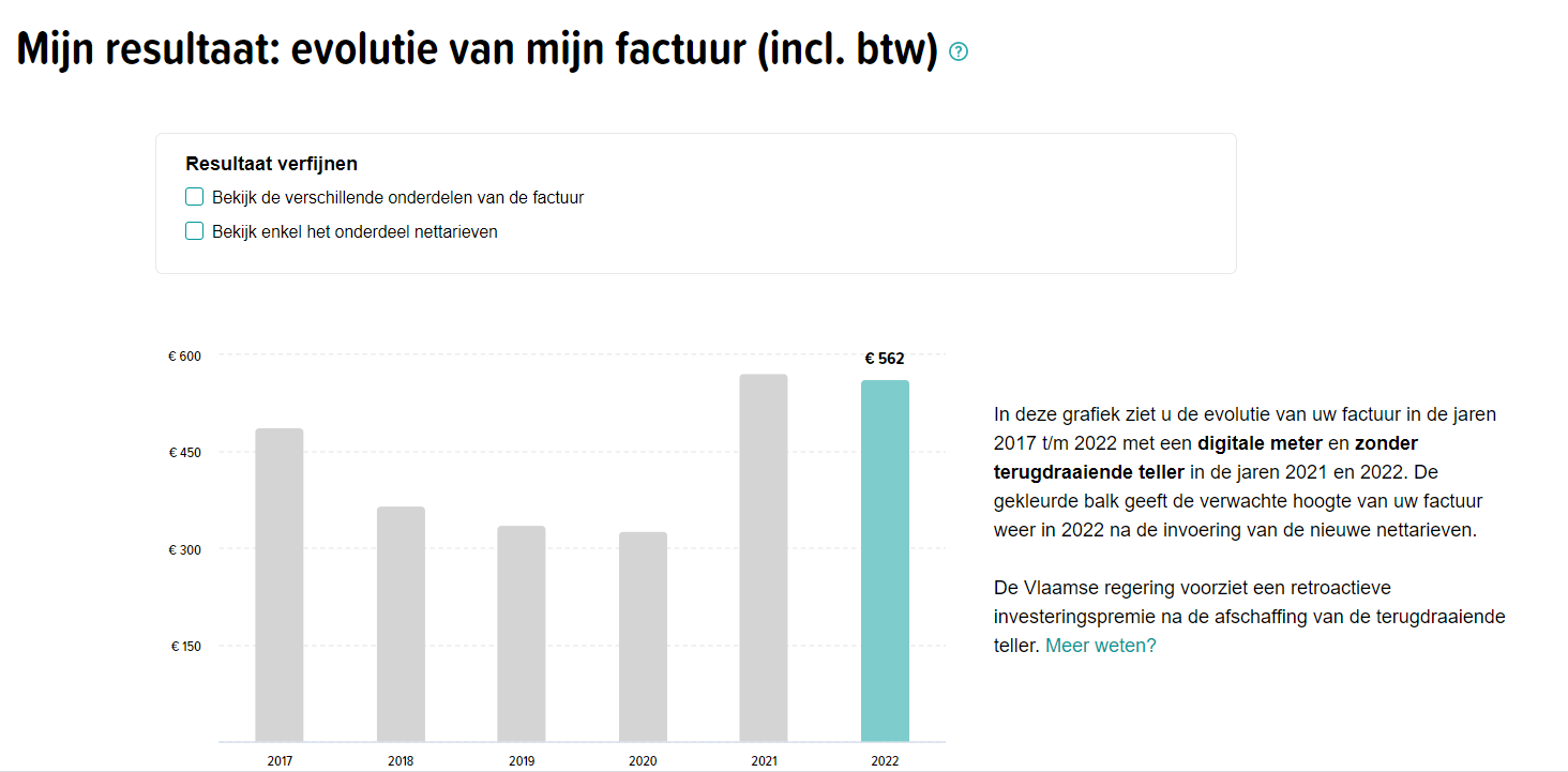 Simulator toont impact capaciteitstarief op energiefactuur